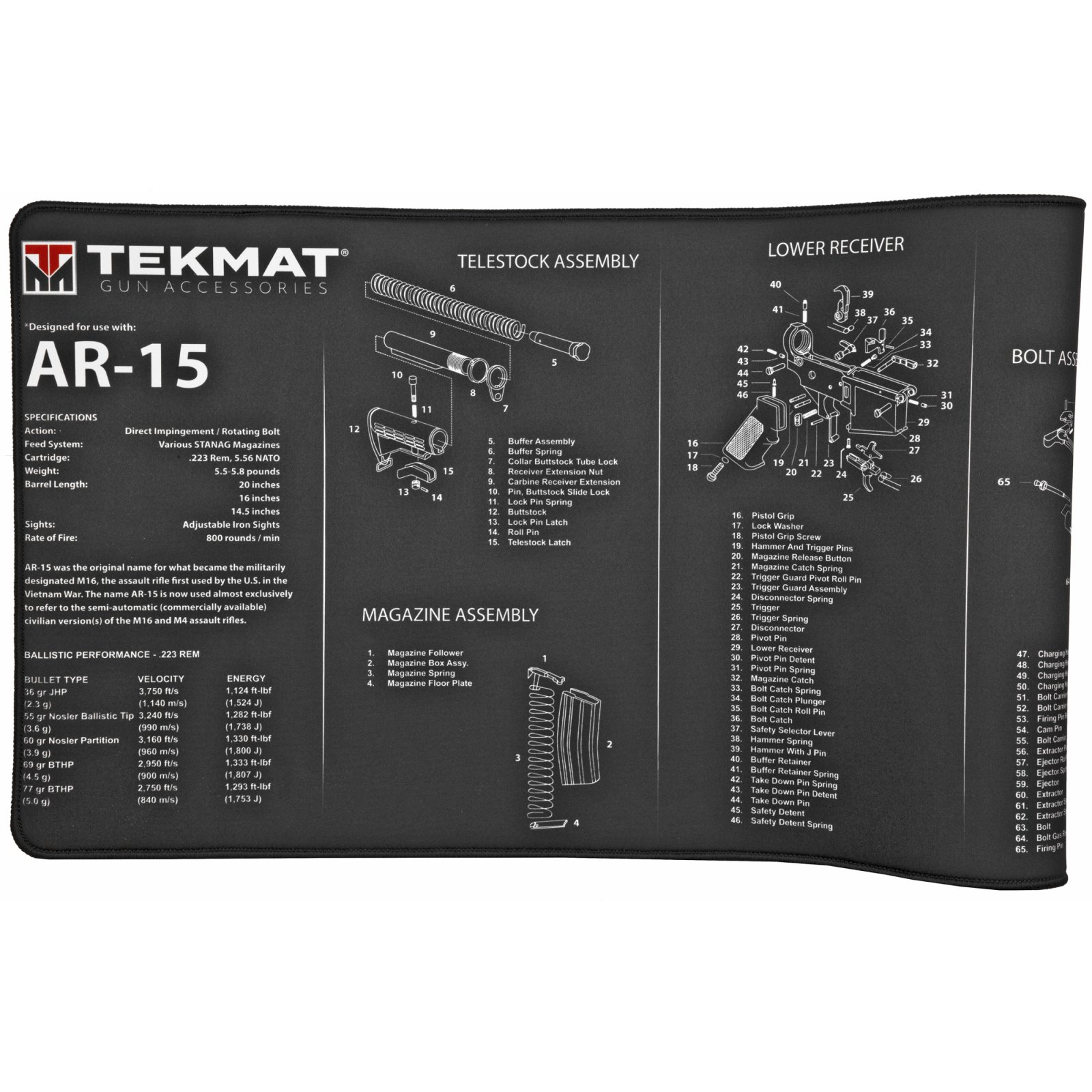 TekMat TEK-R44-AR15 15"x44" Armorer's Bench Mat Black