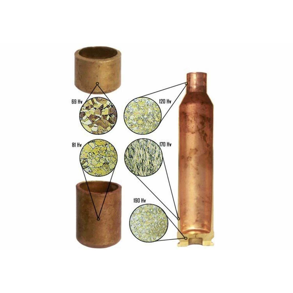 Norma 20265112 Premium Reloading Brass 6.5 Grendel 50ct - Norma - 6.5 Grendel