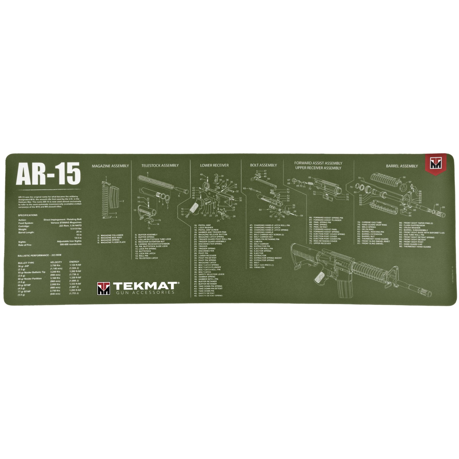 TekMat TEK-R36-AR15-OD 1" Game Feed & Feeders 12x36"