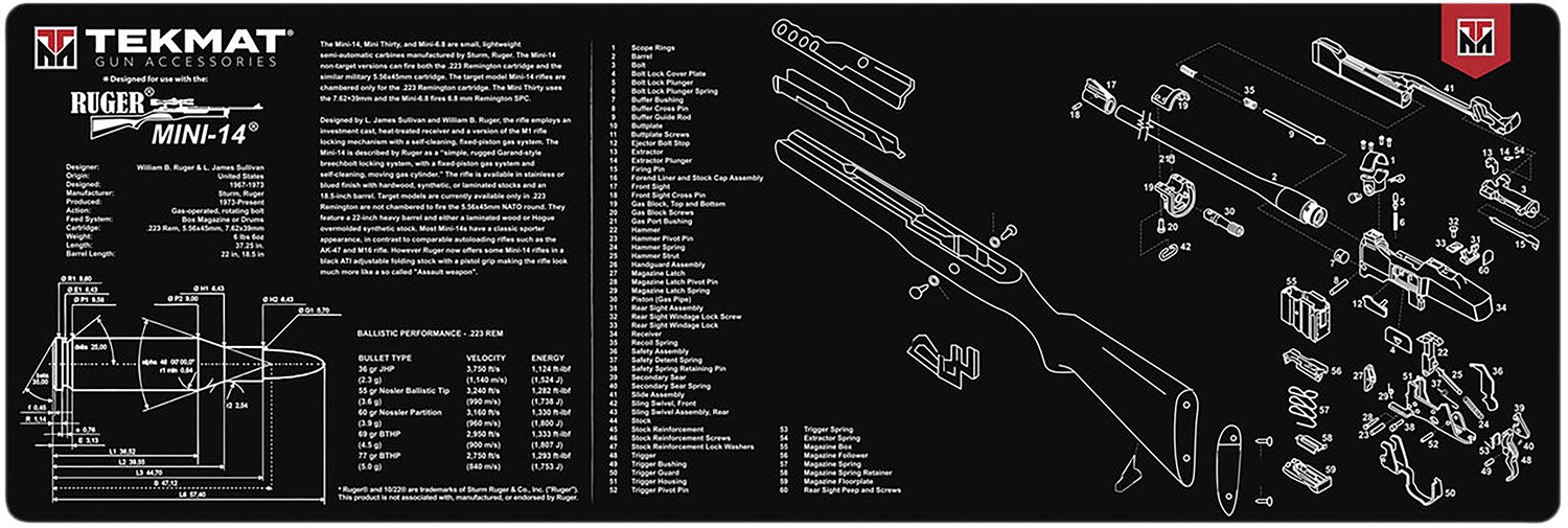 TekMat Ruger Mini 14 Armorers Bench Mat 12x36" Neoprene Rubber Black - TEKMAT - NOT APPLICABLE