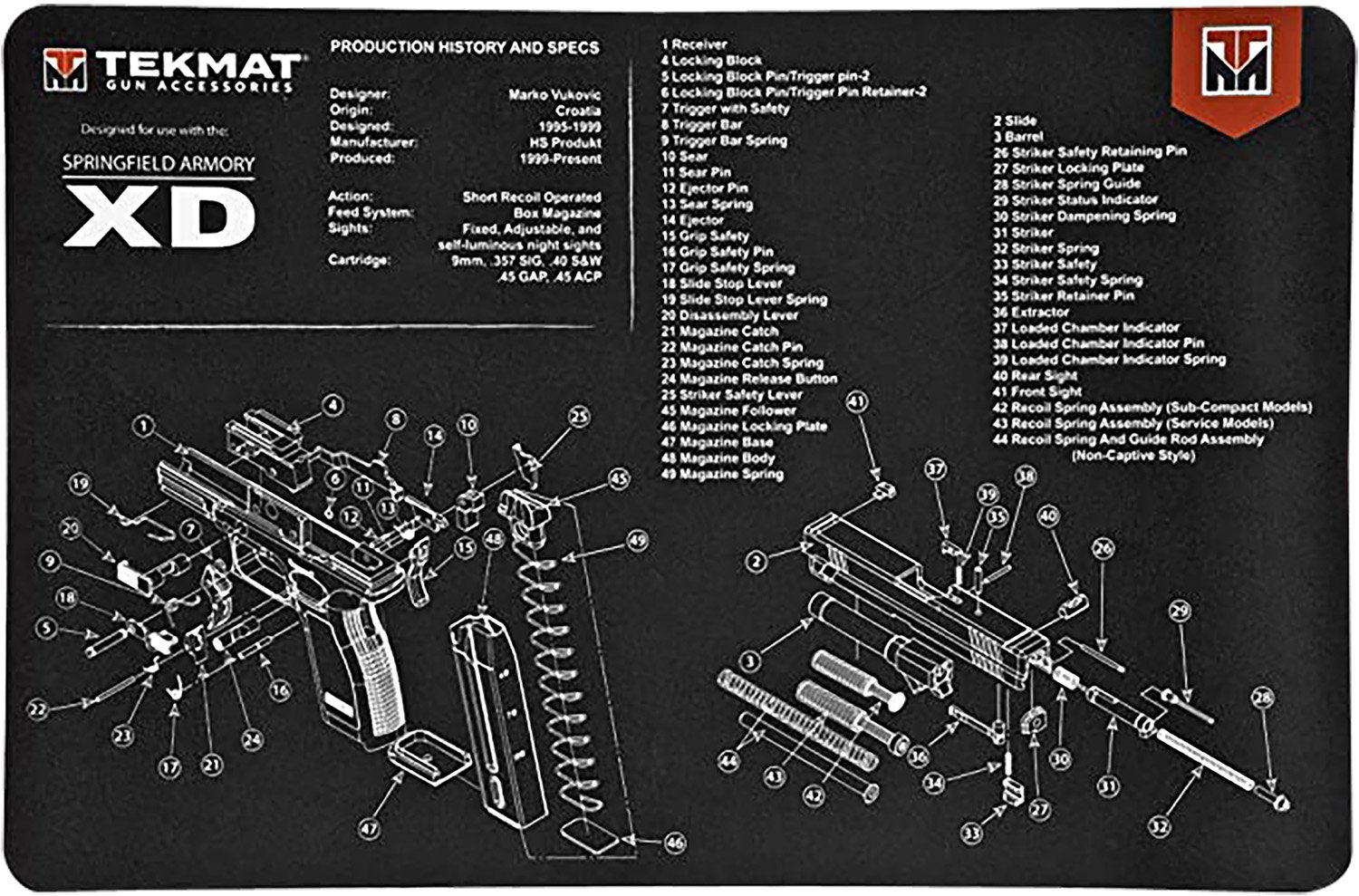 TekMat TEKR17XD Cleaning Mat 11x17" Neoprene Rubber Backed