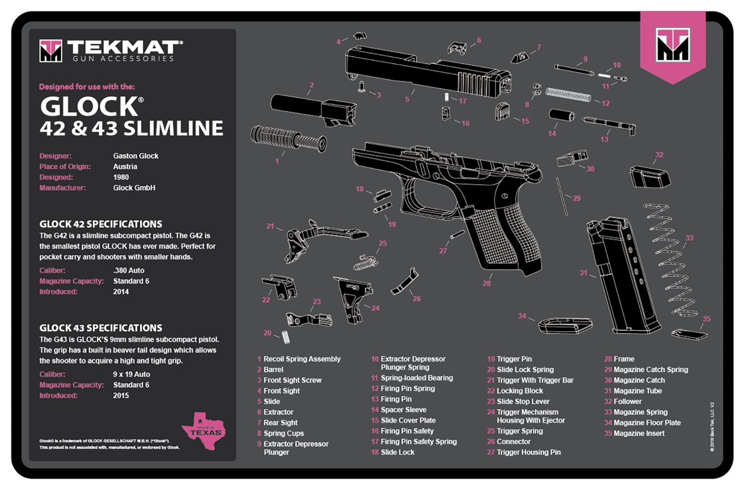 TekMat TEKR17GLOCKG3PNK Glock Gen 3 Cleaning Mat Pink Rubber 11"x17" Glock Gen 3 Parts Diagram - TEKMAT