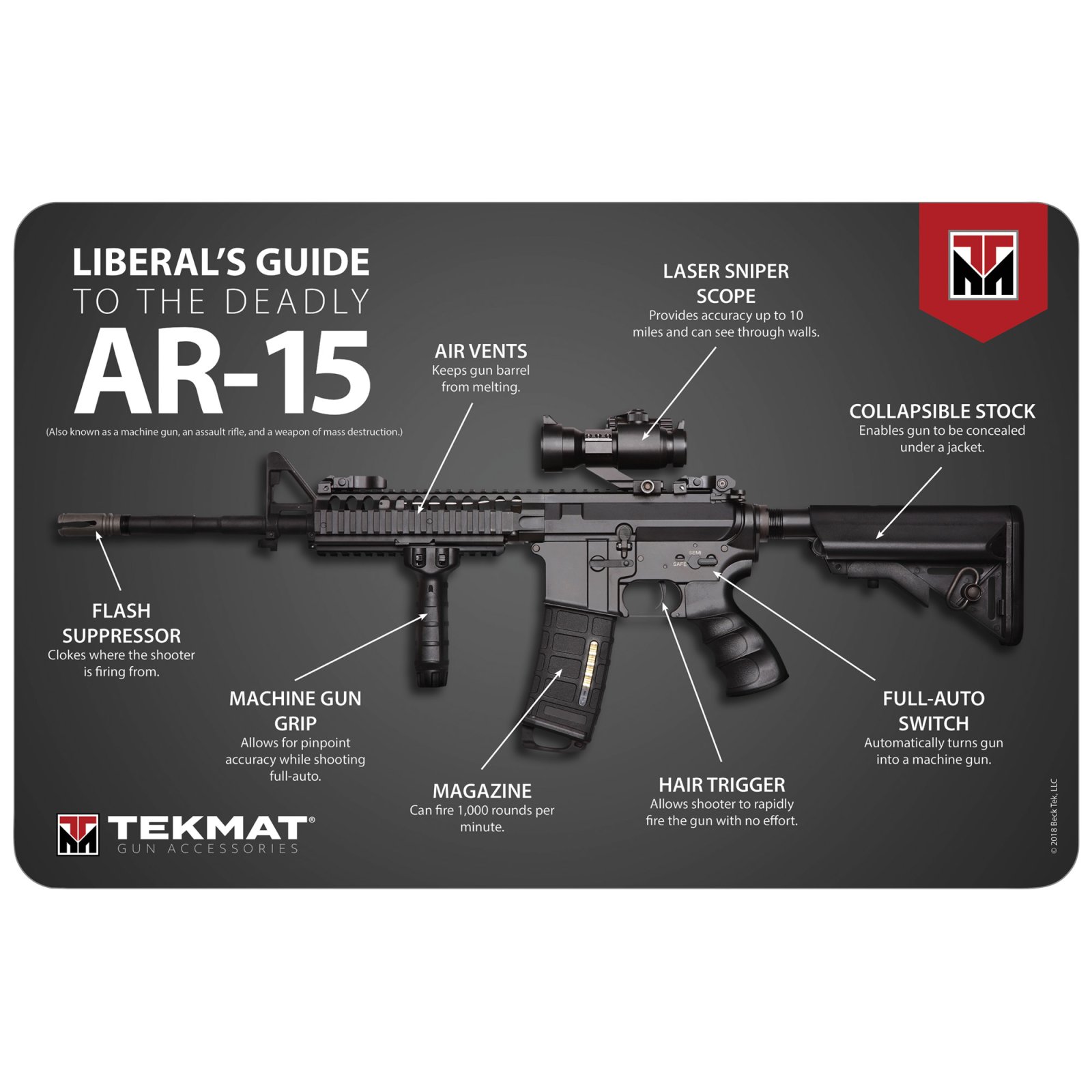 TekMat TEK-R17-AR15-MEDIA Cleaning Mat 11"x17" Diagram