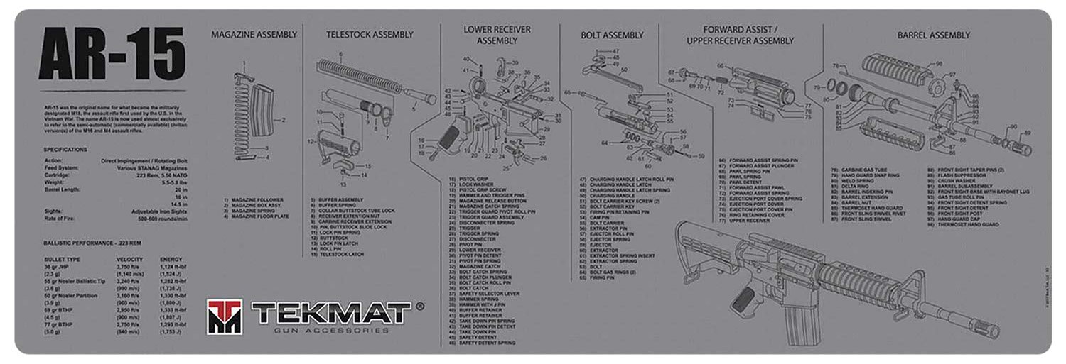TekMat TEKR36AR15GY AR-15 Cleaning Mat Gray Rubber 12"x36"