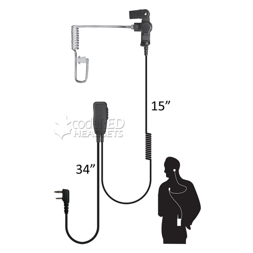 Buy Sherlock Single Wire Acoustic Tube Earpiece online