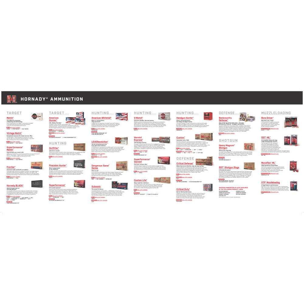 Hornady Ammo Guide Counter Mat Non-Slip 35" x 14" Reloading Accessory
