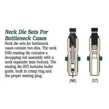 Buy Redding 82320 Neck Die Set .24 Nosler Bottleneck Cases online