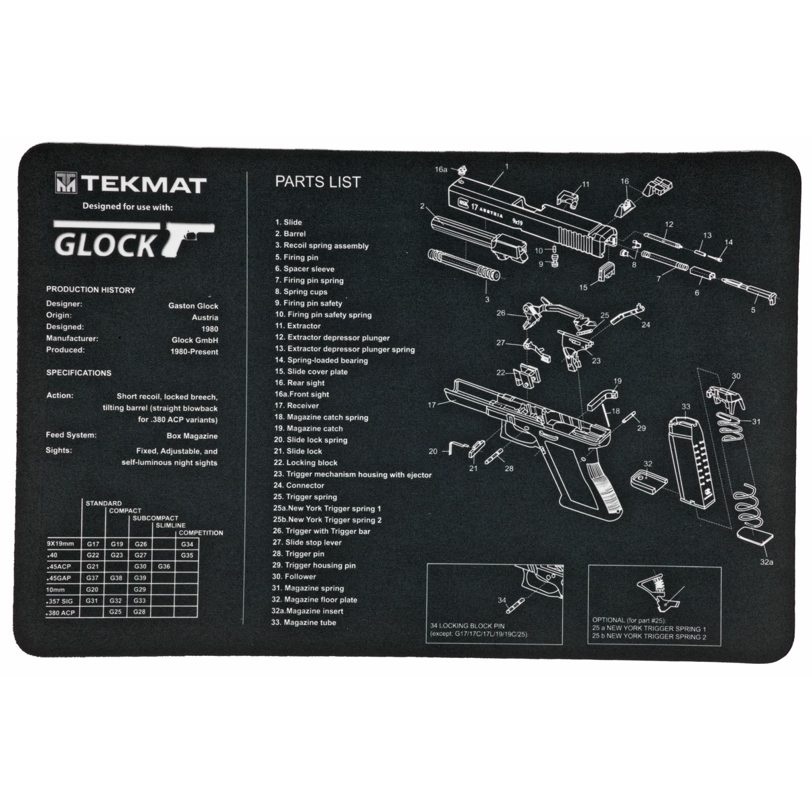 TekMat TEK-R17-GLOCK Cleaning Mat 11" x 17" 1.00"
