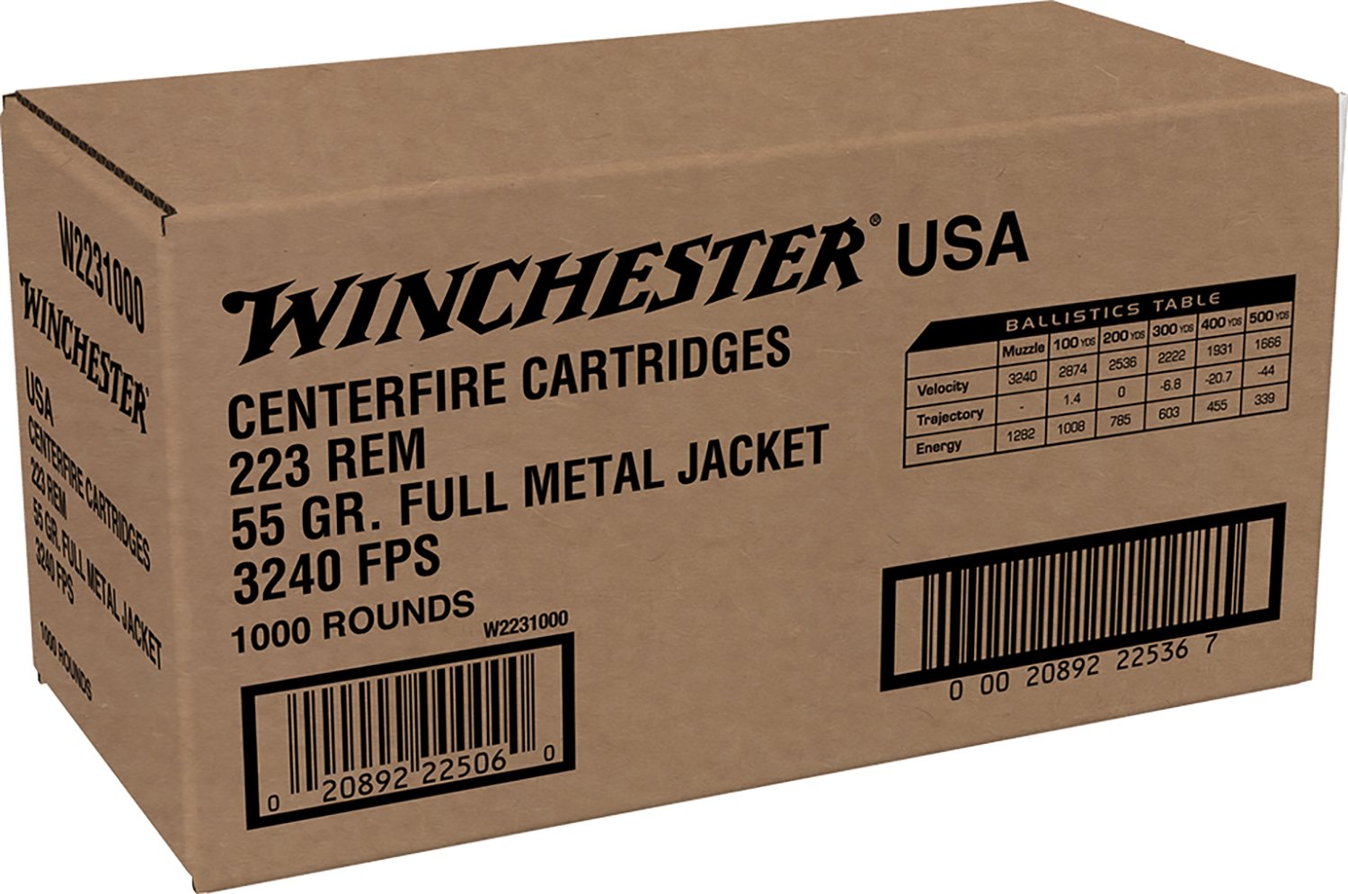 Winchester W2231000 USA 223Rem 55gr FMJ 1000rds Ammo Value Pack