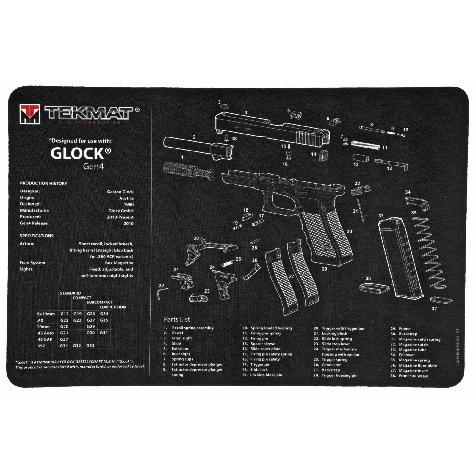 TekMat TEK-R17-GLOCK-G4 Armorer's Mat 11x17 Neoprene Exploded Diagram