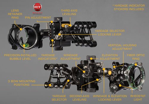 Trophy Ridge AATS2011R19 React Alpha 1-Pin .019 RH Bow Sight Black - Trophy Ridge