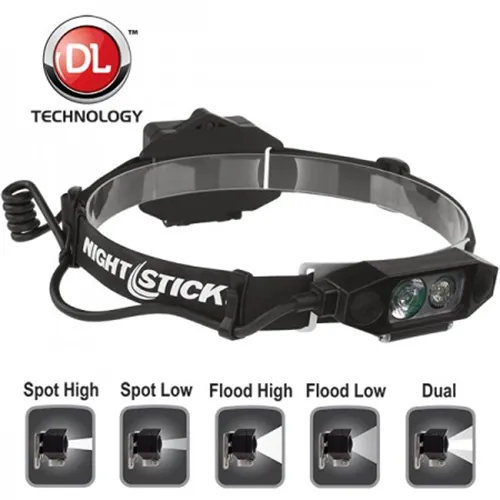 Nightstick NSP-4616B Dual-Light Headlamp for Helmets & Hard Hats - Nightstick for sale at TheGunDock