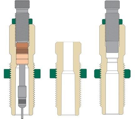 Redding 78487 6.5 PRC Type S Neck Die Set with Bushing Style Sizing - Redding Reloading Equipment - 6.5 PRC