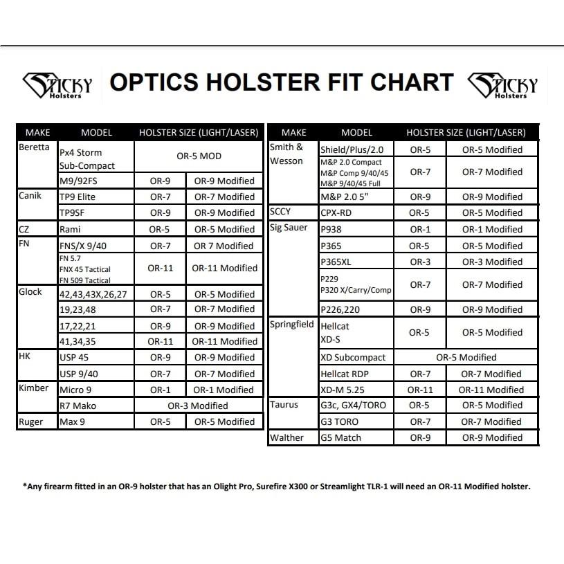 Buy Sticky Holsters OR-9 Modified Black Cordura Foam Fits HK USP 45 online