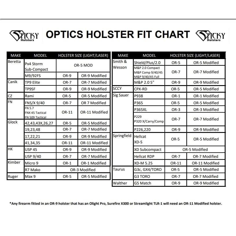 Sticky Holsters OR-11 Mod Optics Ready IWB Holster Black Ambidextrous - Sticky Holsters