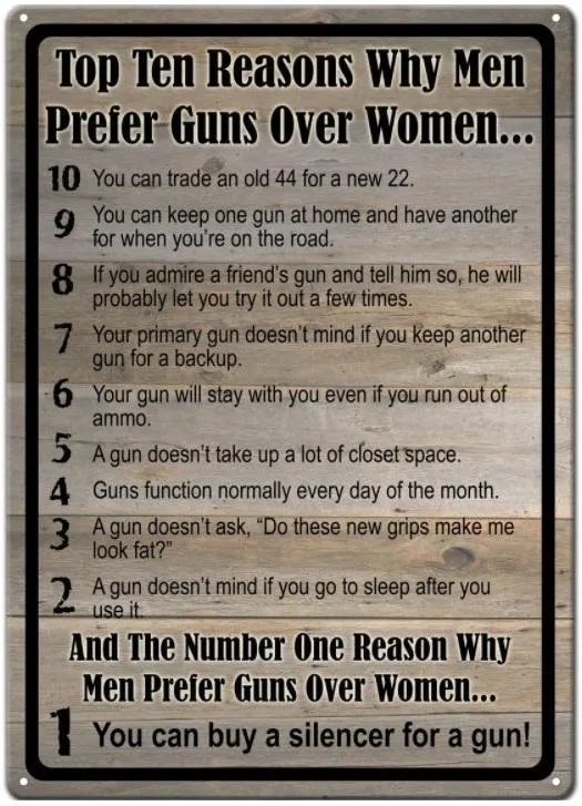 R.EDGE TIN SIGN-GUN OVER WOMEN 12IN X 17IN - R.EDGE