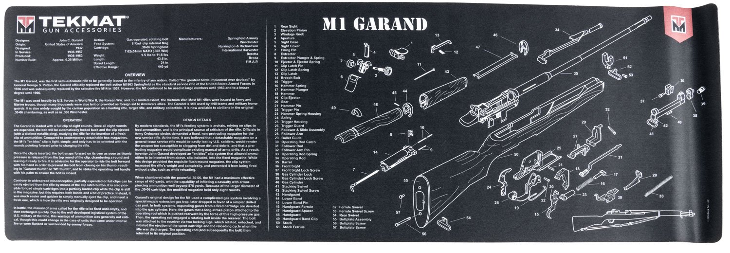 TekMat M1 Garand Cleaning Mat 12x36 in Neoprene Black Water Resistant - TEKMAT