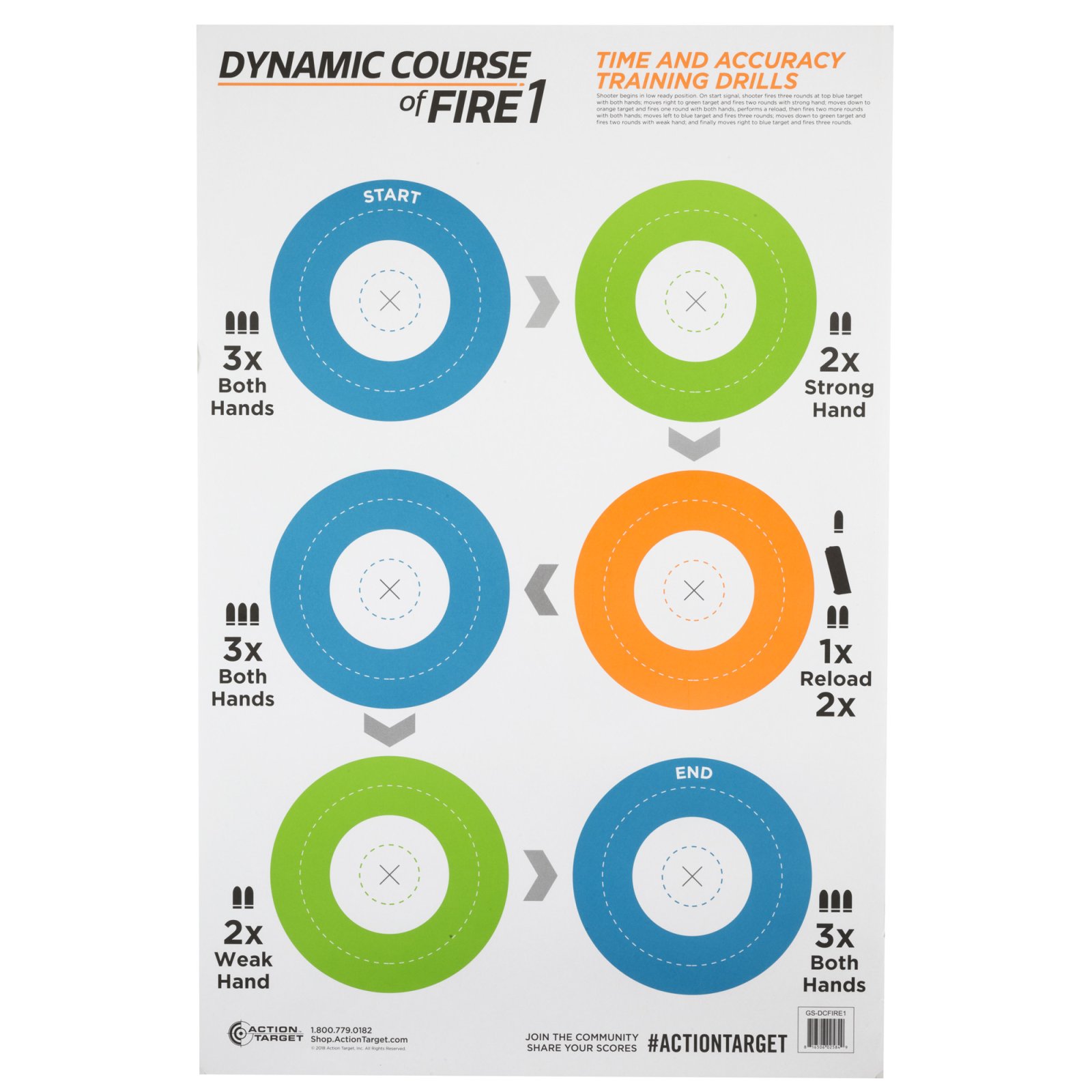 Buy Action Target GS-DCFIRE1 Game Series Dynamic Course Of Fire 1 Target 100 pk online