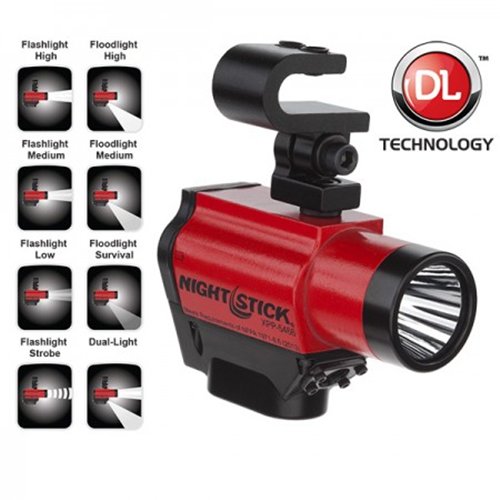Nightstick FORTEM IS Helmet-Mounted Dual-Light Flashlight