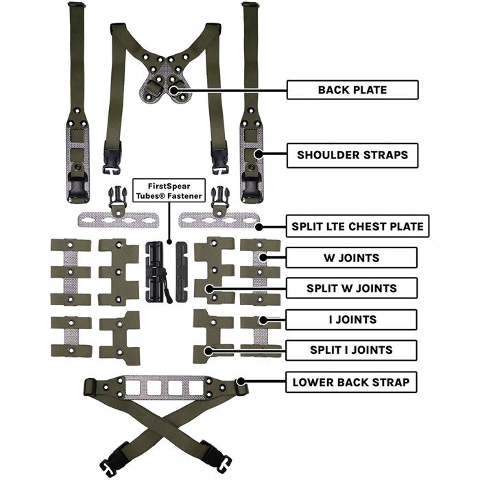GBRS GROUP MODULAR CHEST RIG SPLIT KIT RANGER GREEN