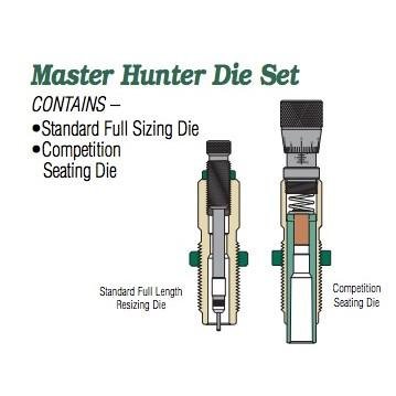 Buy Redding 28111 223 Remington Master Hunter Die Set online