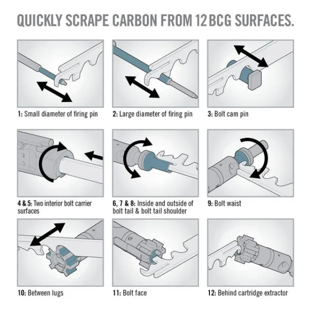 Real Avid Multi Tool AR15 Carbon Scraper Precision Machined - View 2