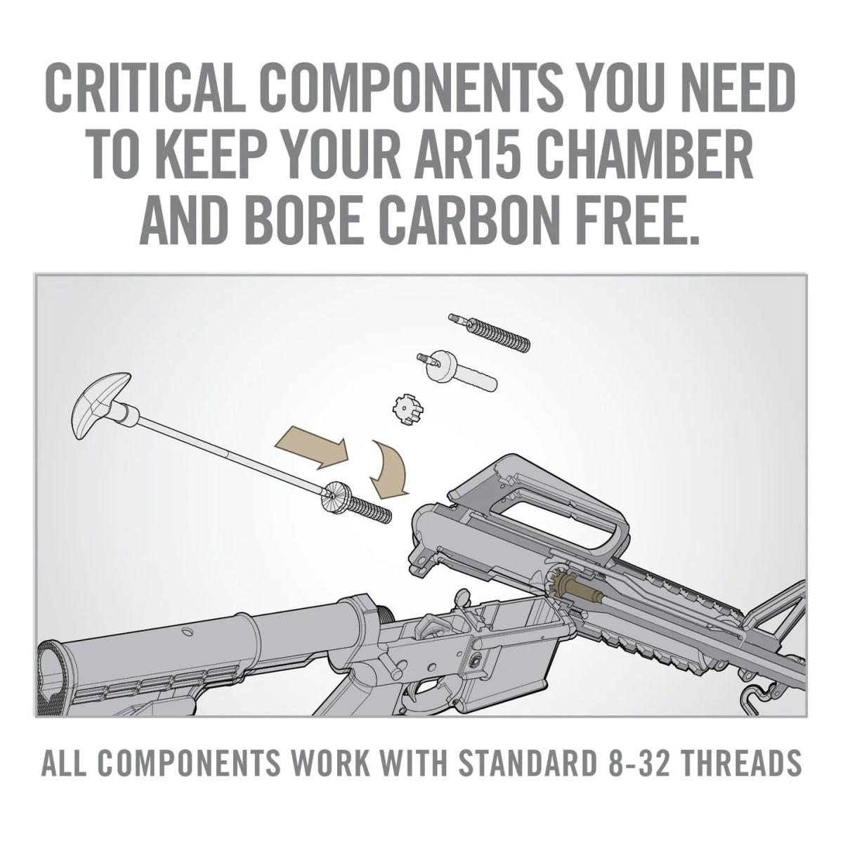 Real Avid AVAR15BC Brush Combo 5.56mm/223 Rem AR-15 Firearm 8-32" Thread 4 Per Pack - View 2
