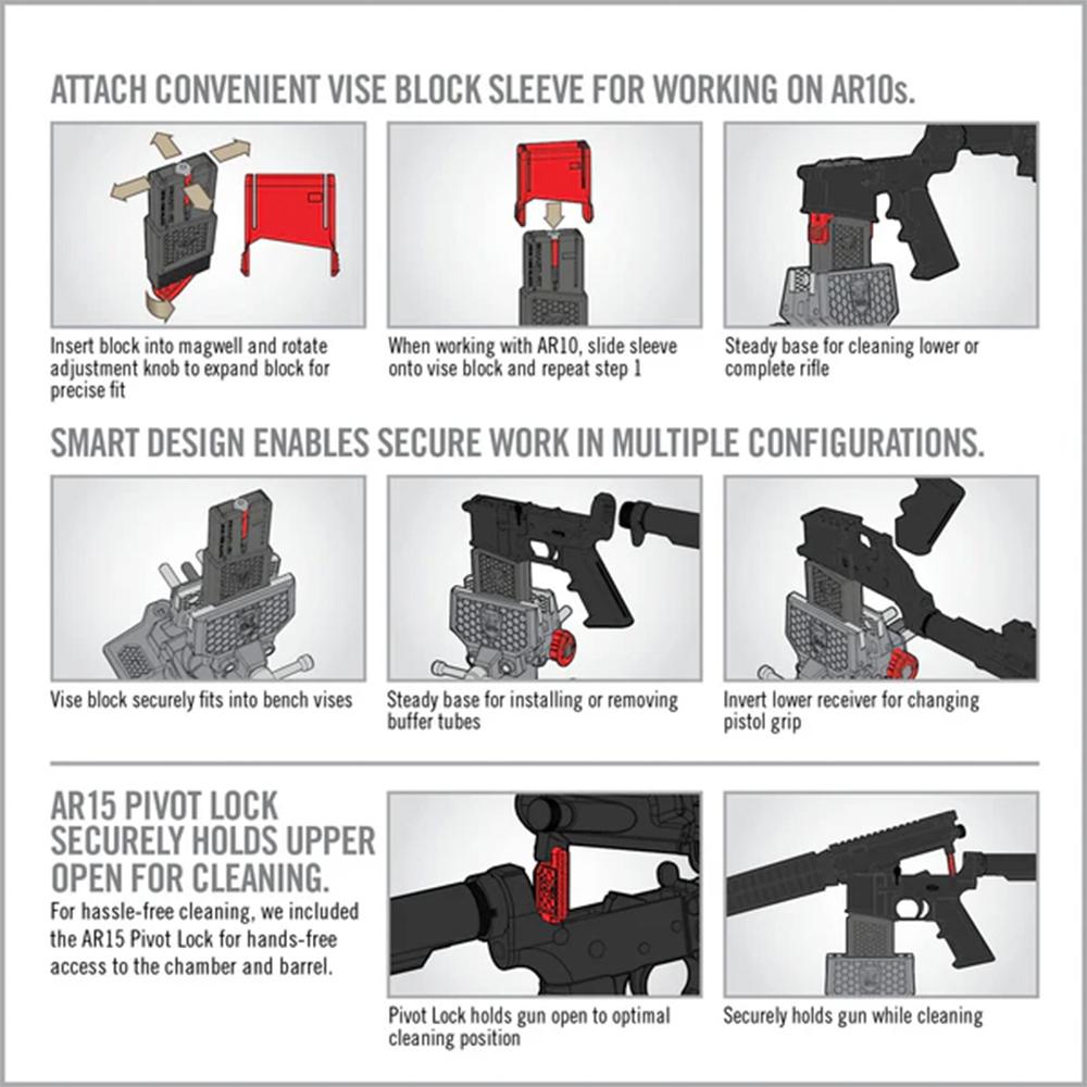 Real AVID/REVO Smart-Fit AR15 Vise Block with Sleeve For AR10 (AV1015SFVB) - View 2