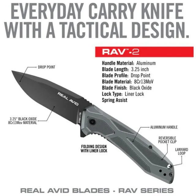 Real Avid AVRAV2 3.25" Drop Point Knife 8Cr13MoV Black Oxide Blade - View 3