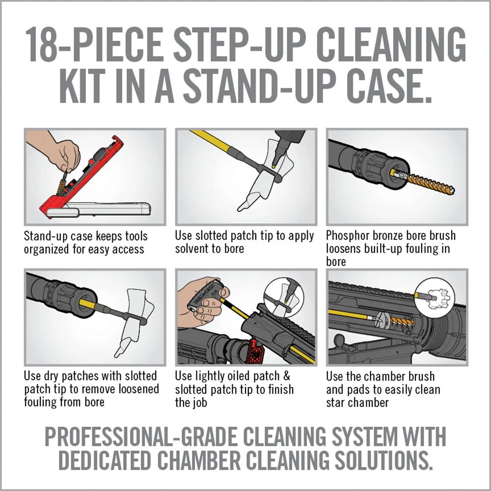 Real AVID/REVO Gun Boss Pro AR15 Max Cleaning Kit (AVGBPROARS) - View 2