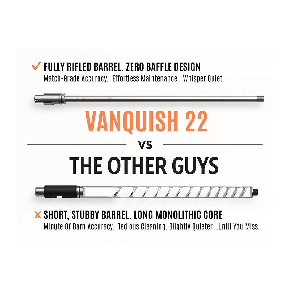 Angstadt Arms Vanquish 10/22 Charger Integrally Suppressed Barrel 22 LR - View 2
