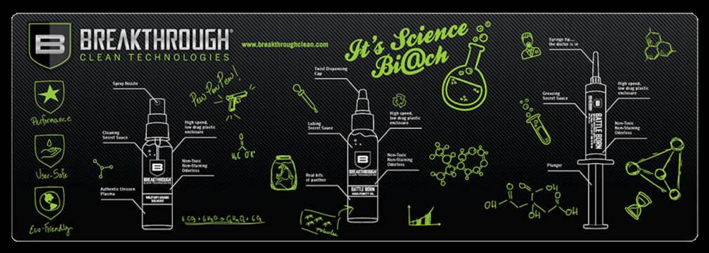 Breakthrough BT-RGM-R Rifle Cleaning Mat 12"x36" Polyester/Neoprene - View 2