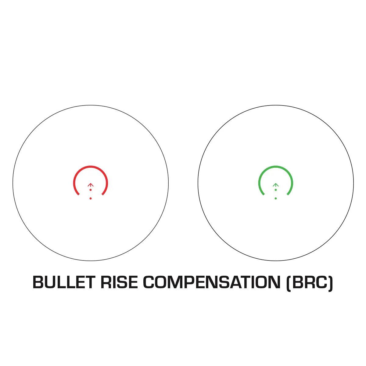 Swampfox Optics RMPS120GB Raider Micro Prism Black 1x 20mm Tube Bullet... - View 2