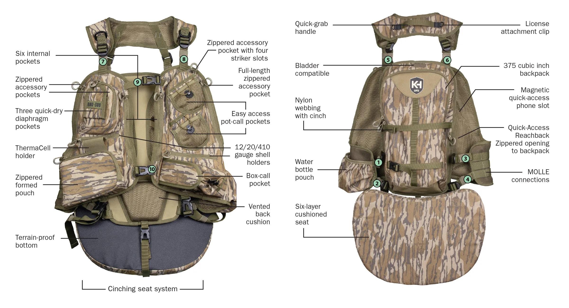 Knight and Hale Run N Gun Turkey Vest 300 MO Bottomland - View 2
