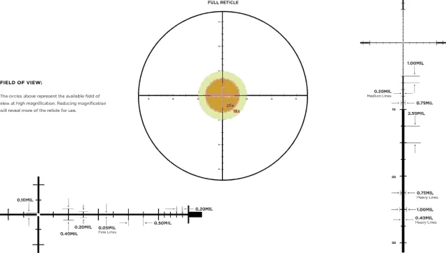 Leupold Mark 5HD 7-35x56mm Front Focal TMR Rifle Scope - View 2