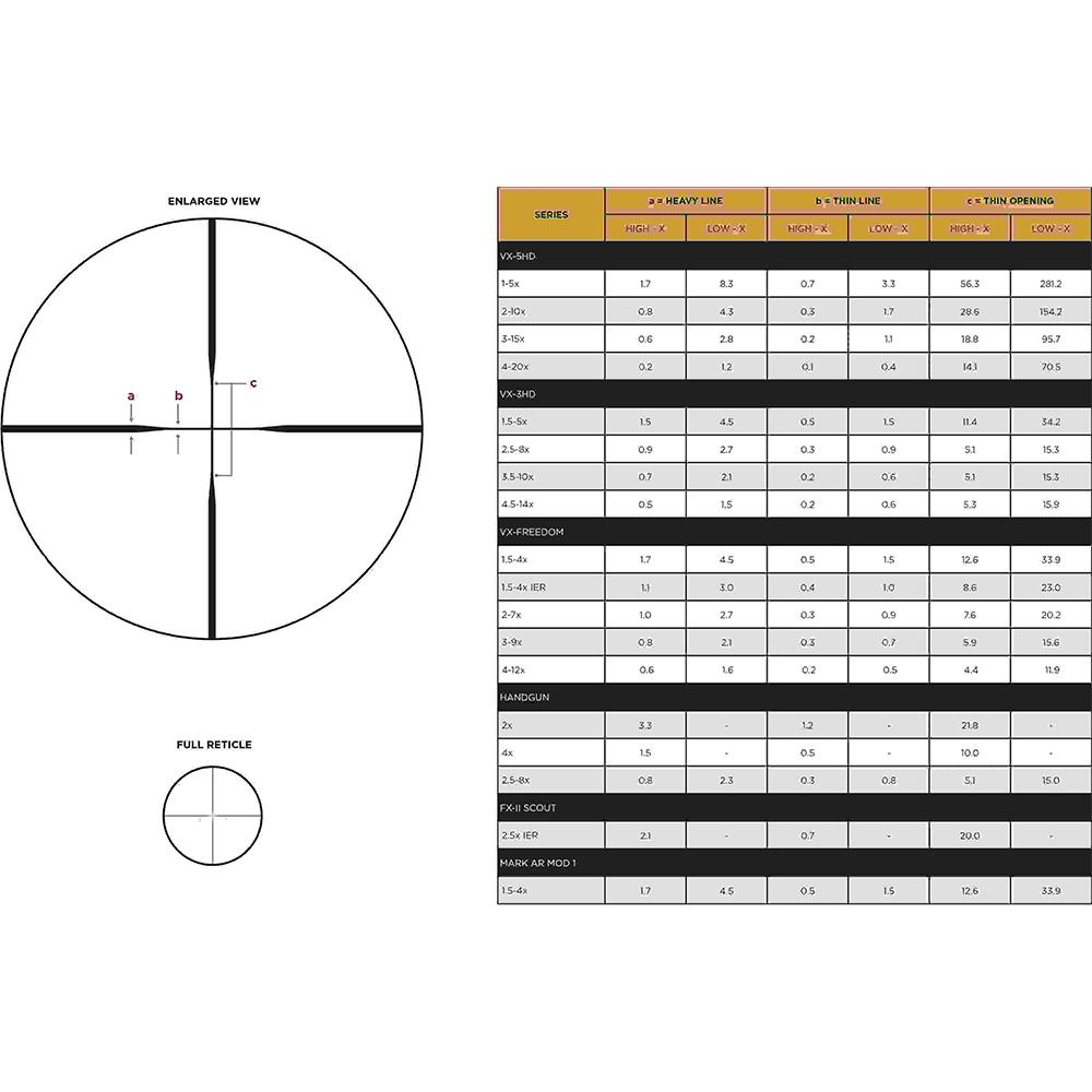 Leupold VX-Freedom 3-9x40mm .350 Legend Duplex Rifle Scope - View 2