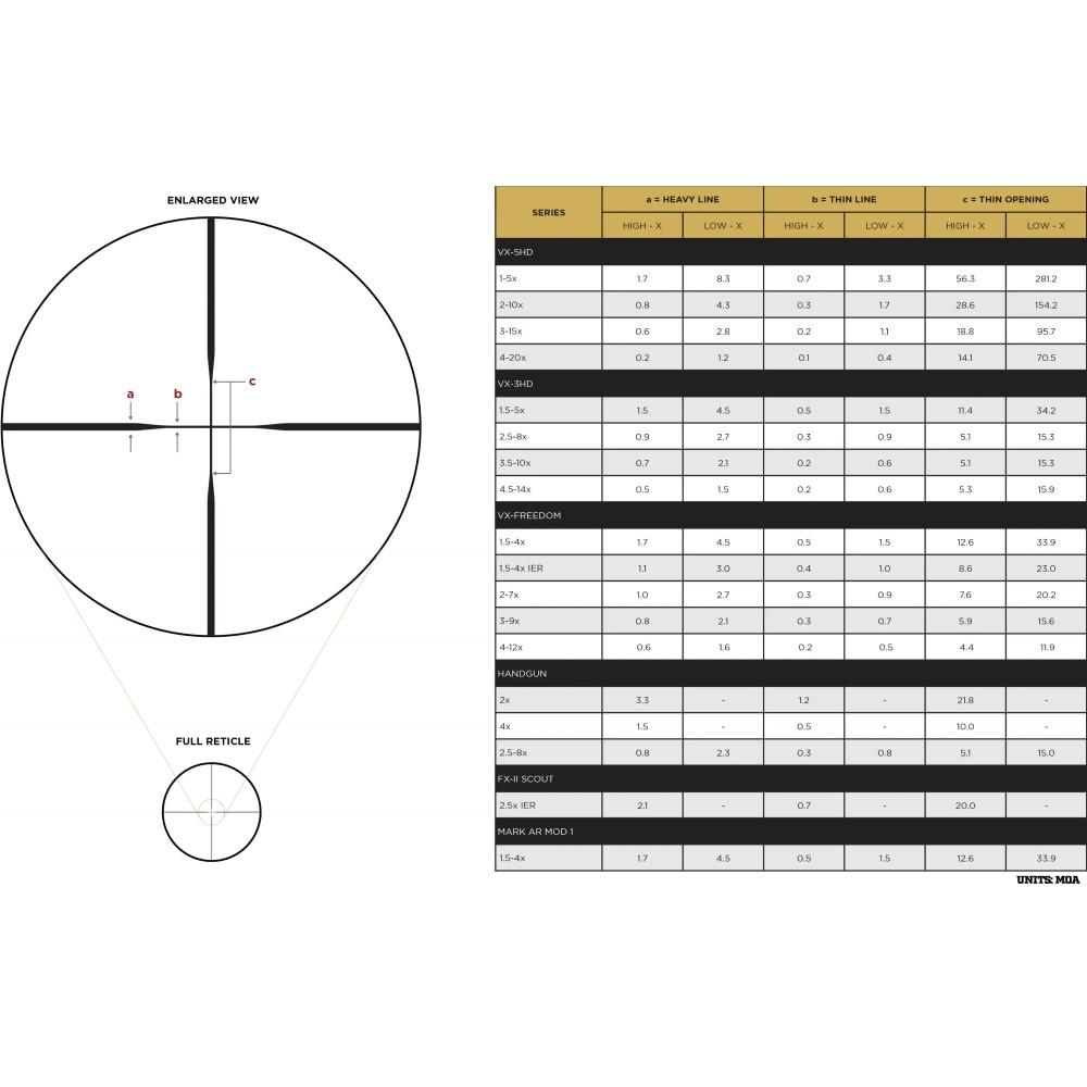 Leupold 180600 VX-Freedom CDS Matte Black 4-12x40mm 1" Tube Duplex - View 2