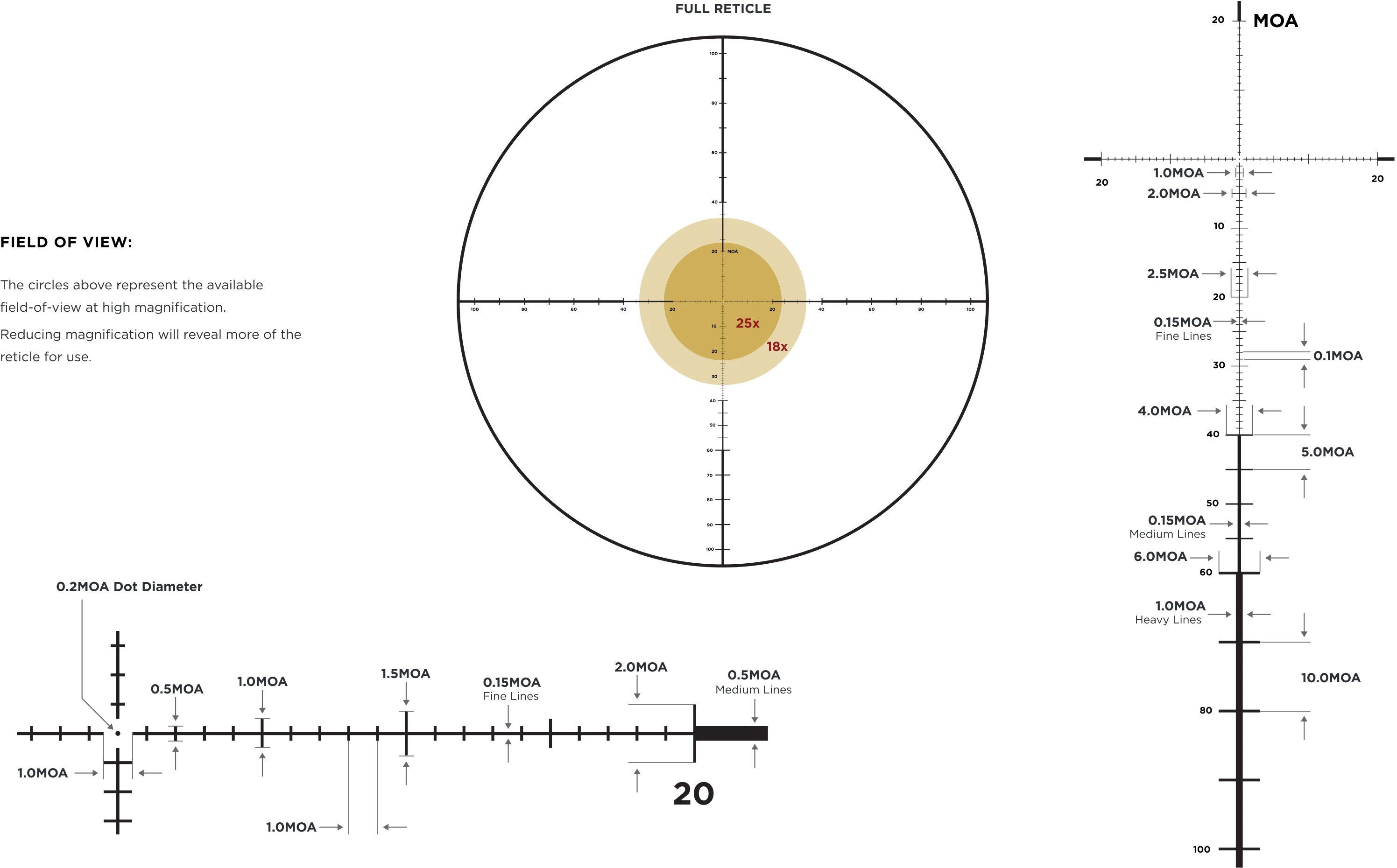 Leupold 185070 Mark 5HD 5-25x56 Dark Earth Twilight Max HD MST - View 2