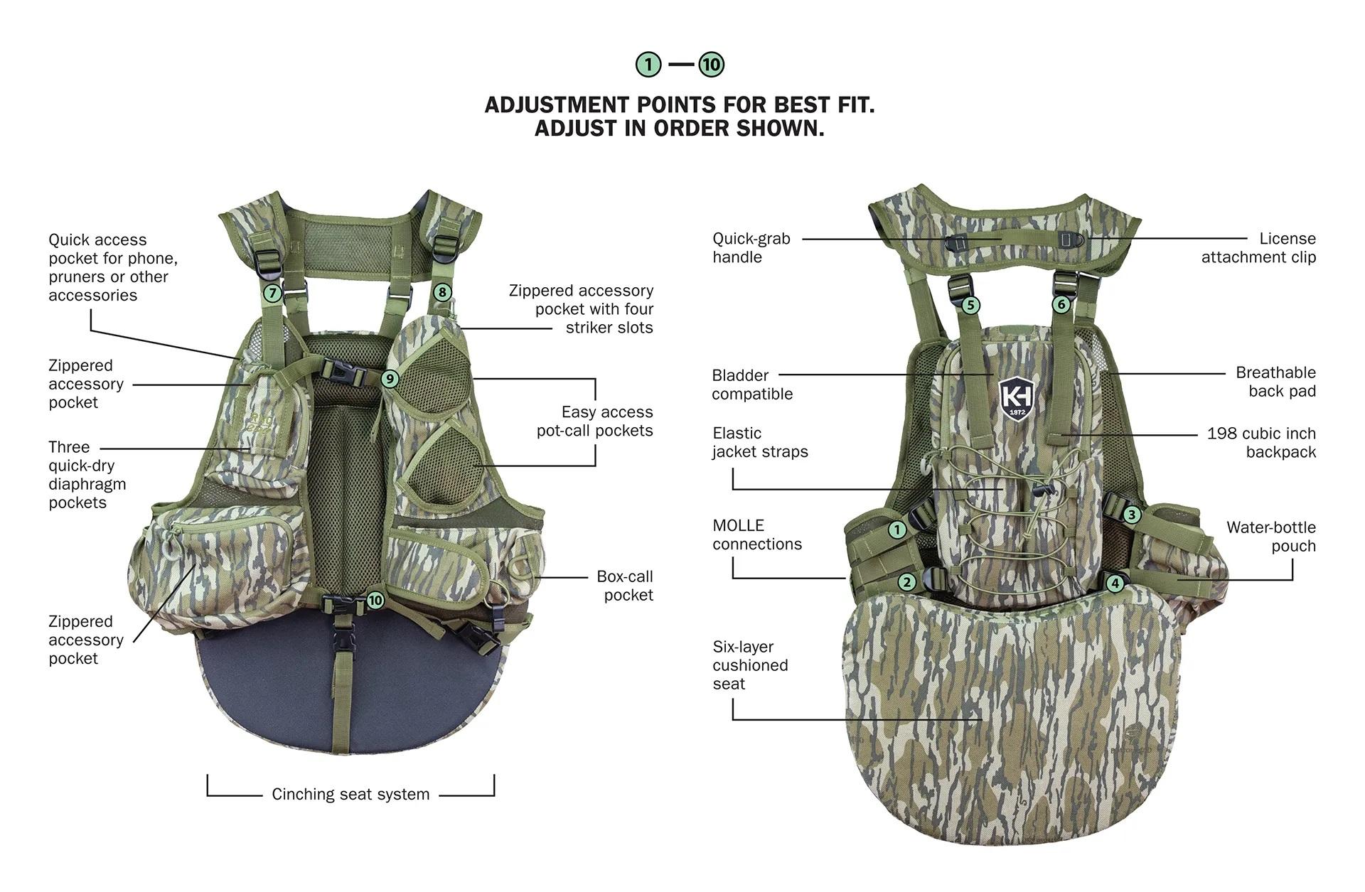 Knight & Hale KHT0105 Run N Gun Turkey Vest Mossy Oak Bottomland - View 2