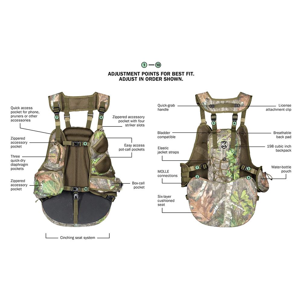 Knight & Hale Run N Gun 200 Turkey Vest 198 Cubic Inch Mossy Oak Obsession - View 2