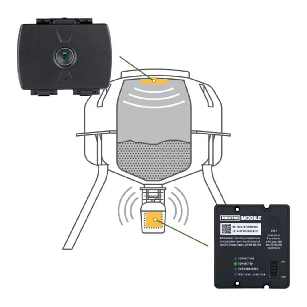 Moultrie Mobile FEED HUB KIT Cellular Game Feeder Control System - View 2