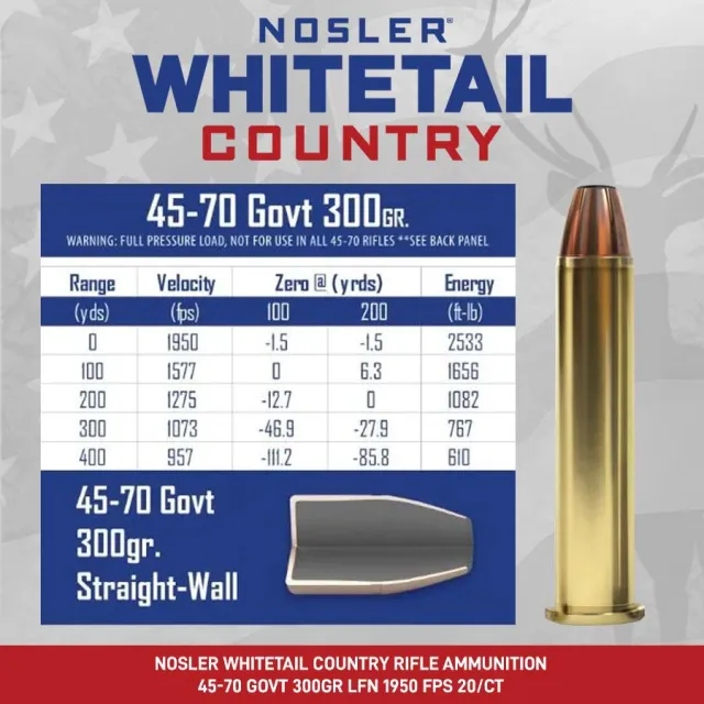 Nosler 40145 .45-70 GOVT 300g SB SP Bullets 20/Box - View 2