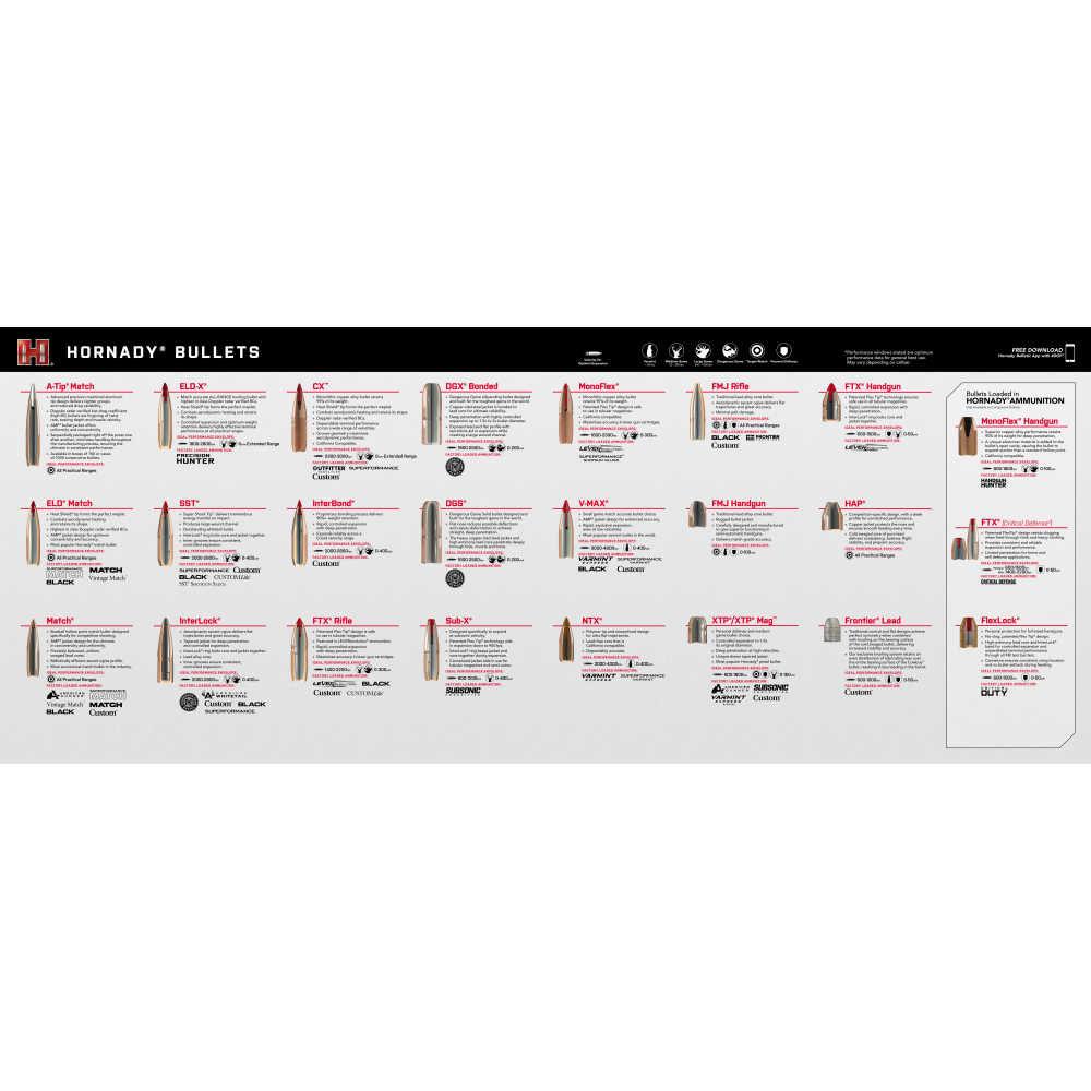 Hornady 99142 Counter Mat Bullet Guide 15.10" Long - View 2