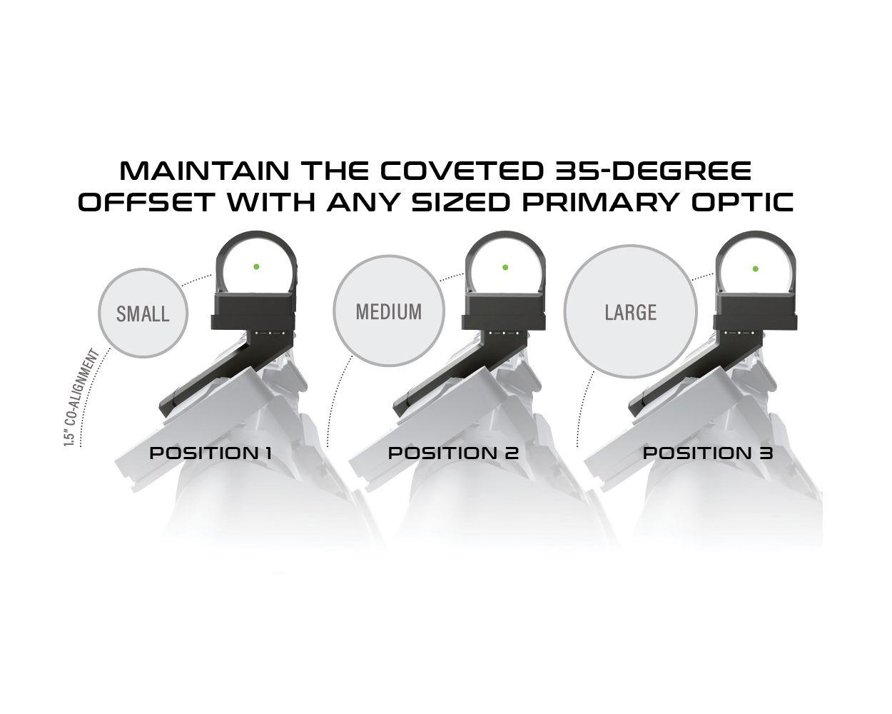 Viridian 982-0034 PINCH 35-Degree Offset Mount RMR Adapter Black Aluminum - View 2