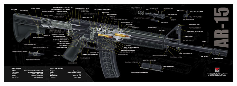 TekMat TEK-R36-AR15-CA 1" 36" Long Cleaning Mat - View 2