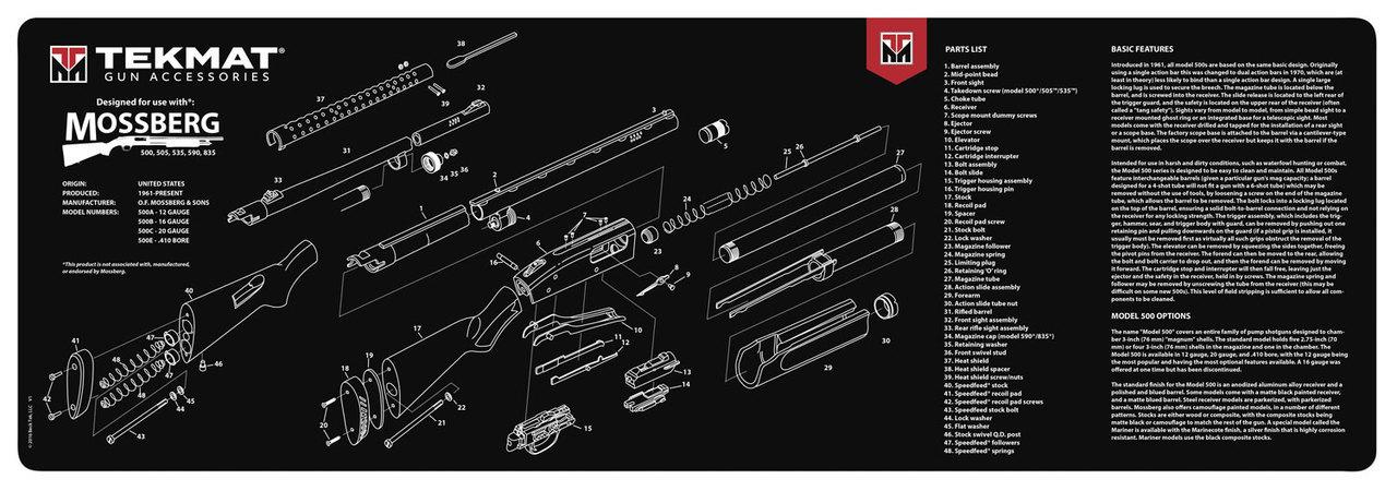 TekMat TEK-R36-MOSSBERG Cleaning Mat 12"x36" for Mossberg Shotgun - View 2