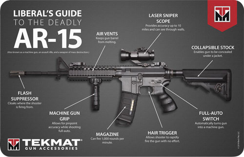 TekMat TEK-R17-AR15-MEDIA Cleaning Mat 11"x17" Diagram - View 2