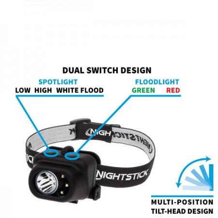 Nightstick NSP4610B Multi-Function Headlamp 150/80/100/9/18 Lumens CreeLED AAA (3) Push Button Black - View 2