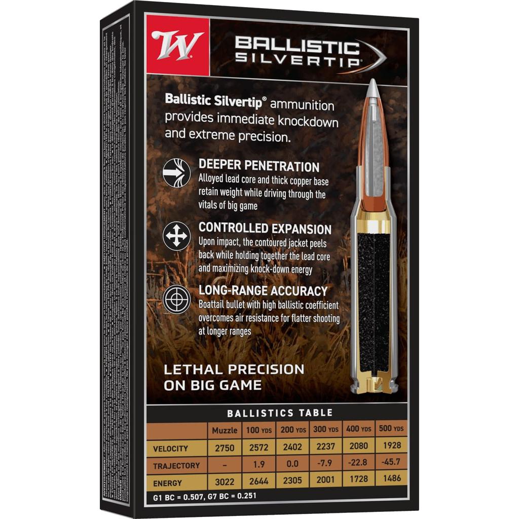 Winchester SBST3006B 30-06 Springfield 180 gr Polymer Tip 20 Rounds - View 2