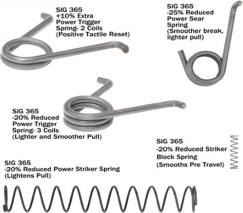 GHOST TUNNING KIT SIG 365 SPRING - View 2